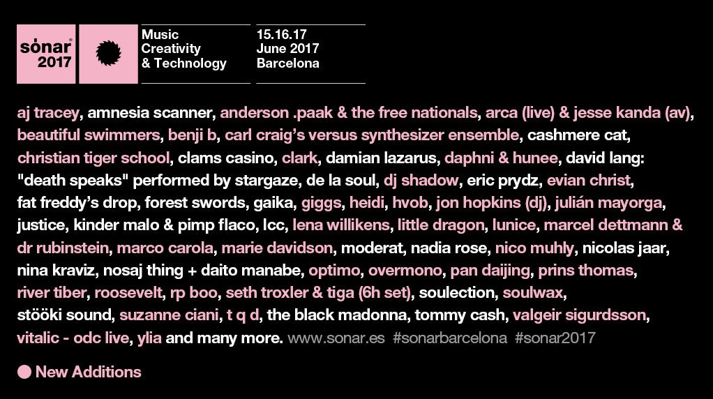 Sónar
