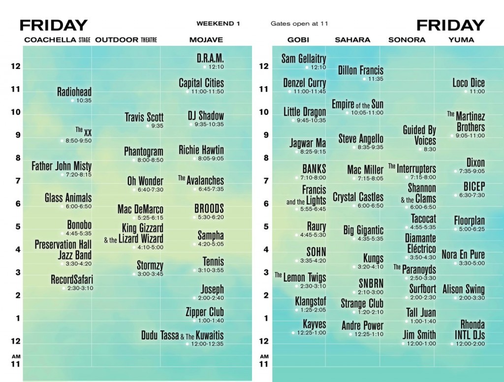 Coachella time 1