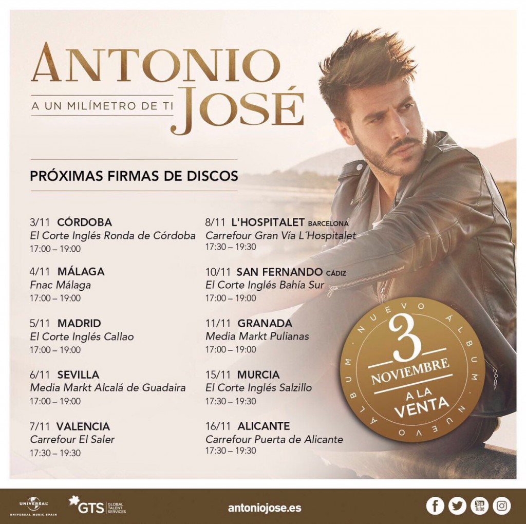Antonio José 13